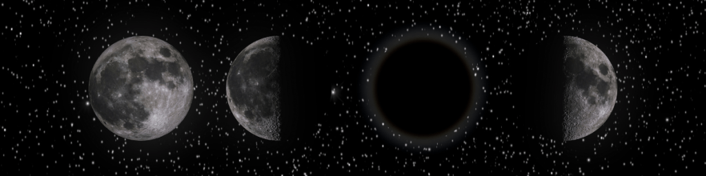 Full moon and new moon
