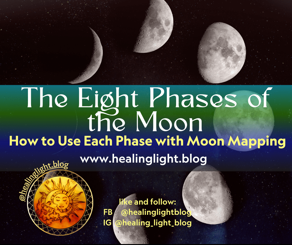 The Eight Phases of the&nbsp;Moon